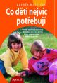 image:Image Co děti nejvíce potřebují